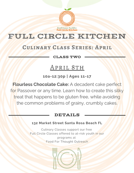 April 8th: Flourless Chocolate Cake