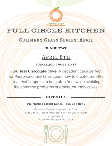 April 8th: Flourless Chocolate Cake